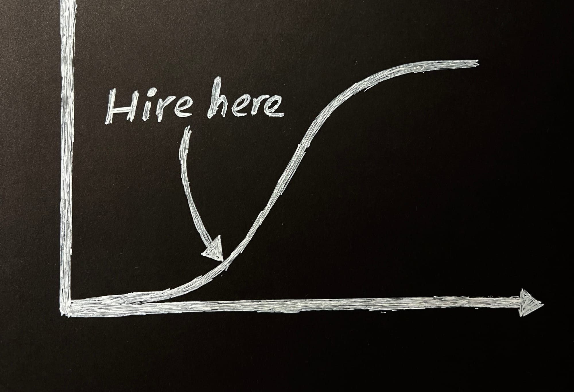 Should I Hire a Junior or a Senior?