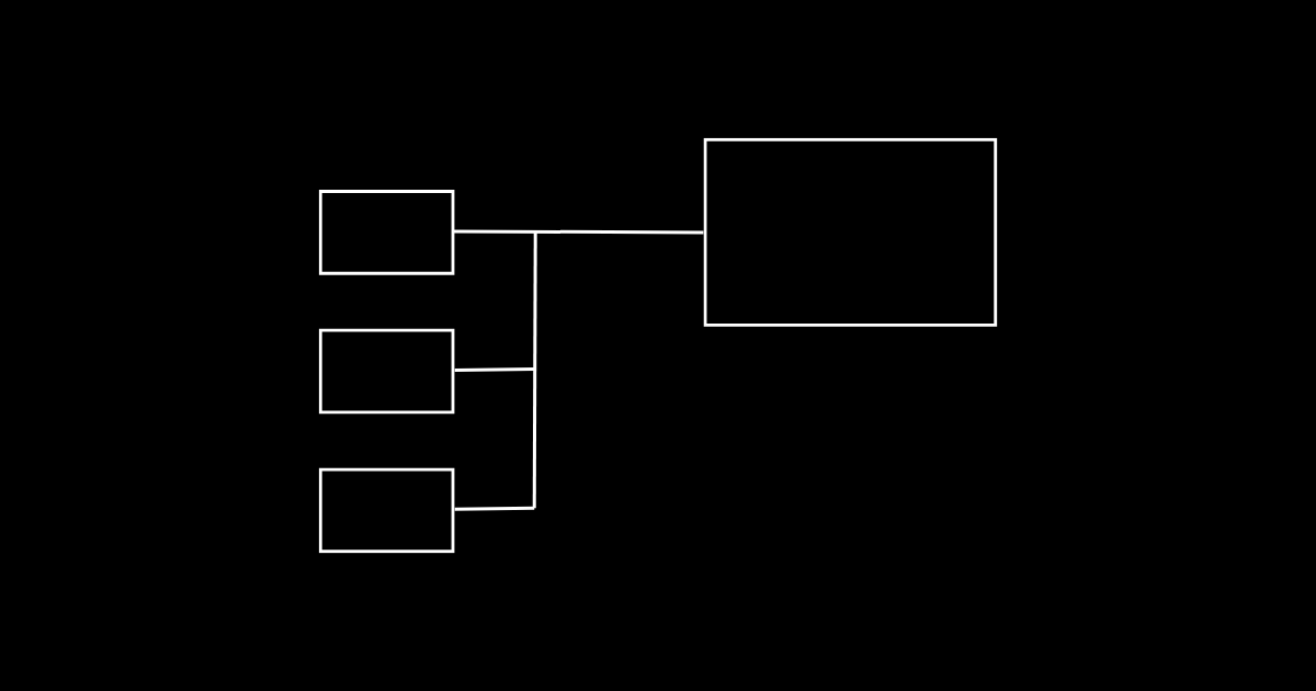 What is Leverage in Business?